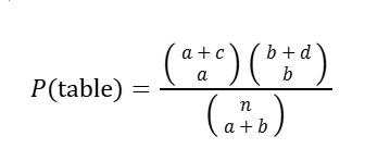 Fisher's exact test formula