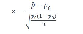 One-proportion z-test formula