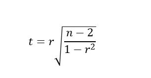 test statistic formula for Pearson's correlation