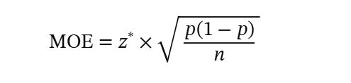 Margin of error formula for unknown or infinite population